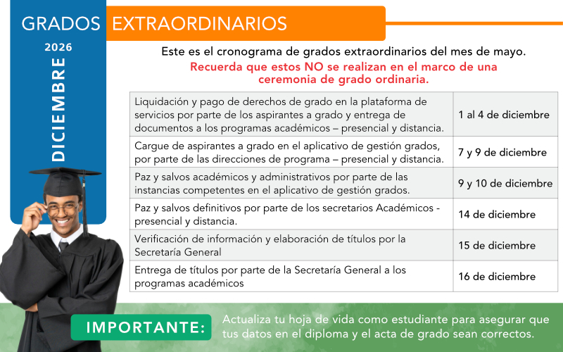 Fechas de grados extraordinarios